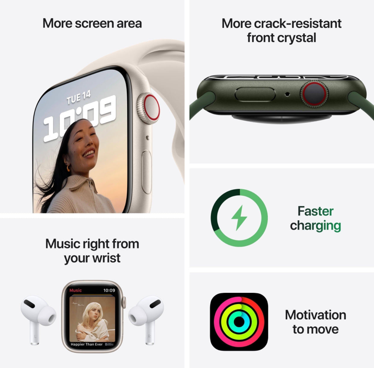 Apple Watch Series 7 45mm | Super Savings Technologies Apple Watch Series 7 45mm | Super Savings Technologies